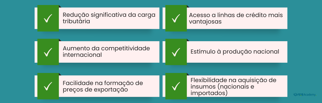 Vantagens de operar o Drawback