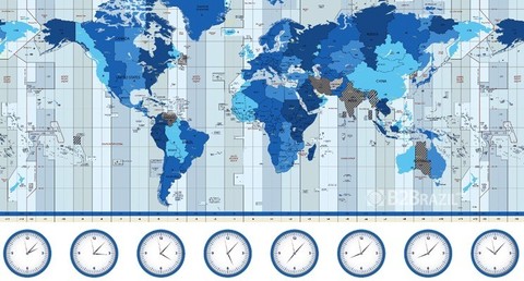Time zone and international trade